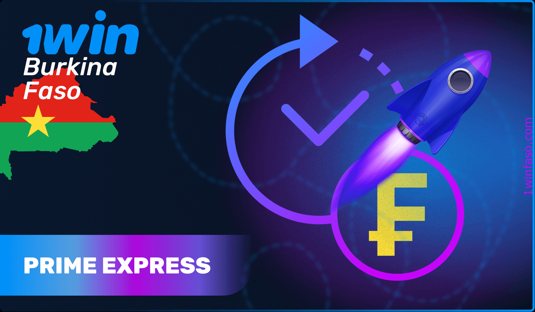 Bonus express sur les paris en 1Win.