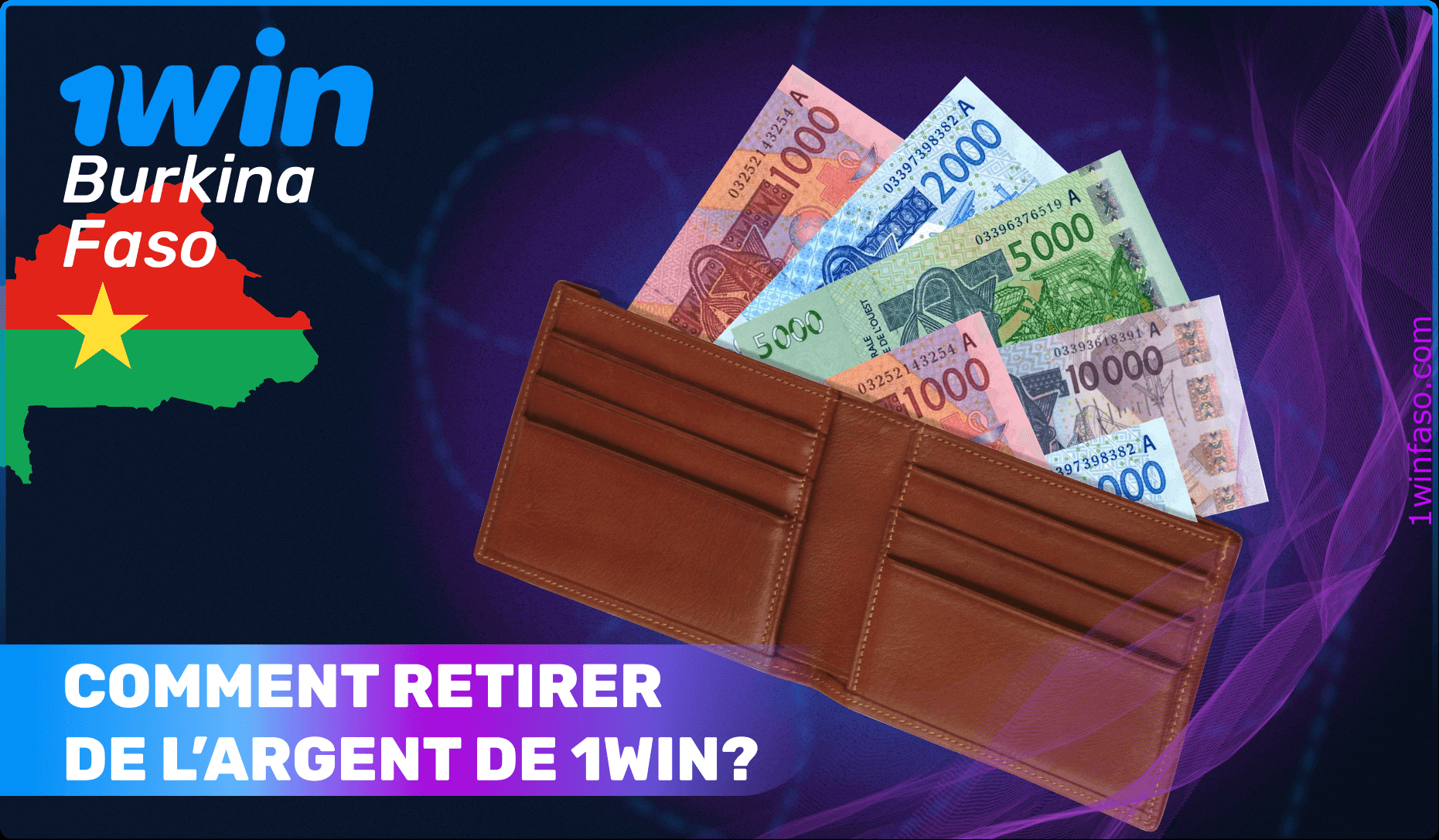 Processus de retrait avec 1win.