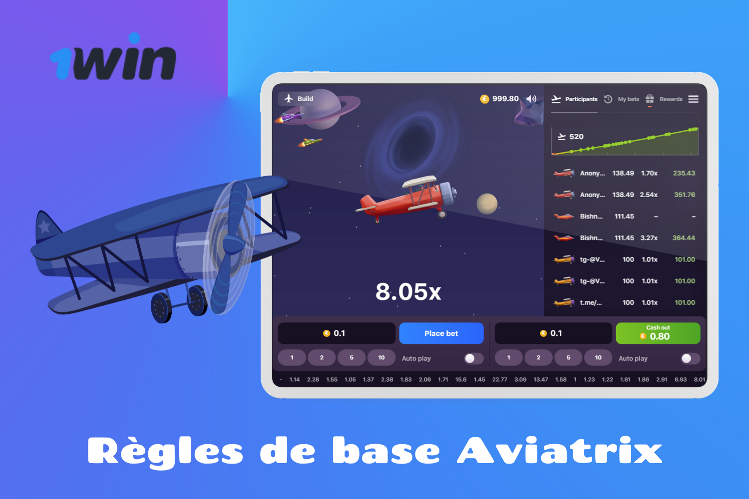 1win Aviatrix est un jeu aux règles simples et aux gains faciles qui attire un grand nombre de joueurs du Burkina Faso.