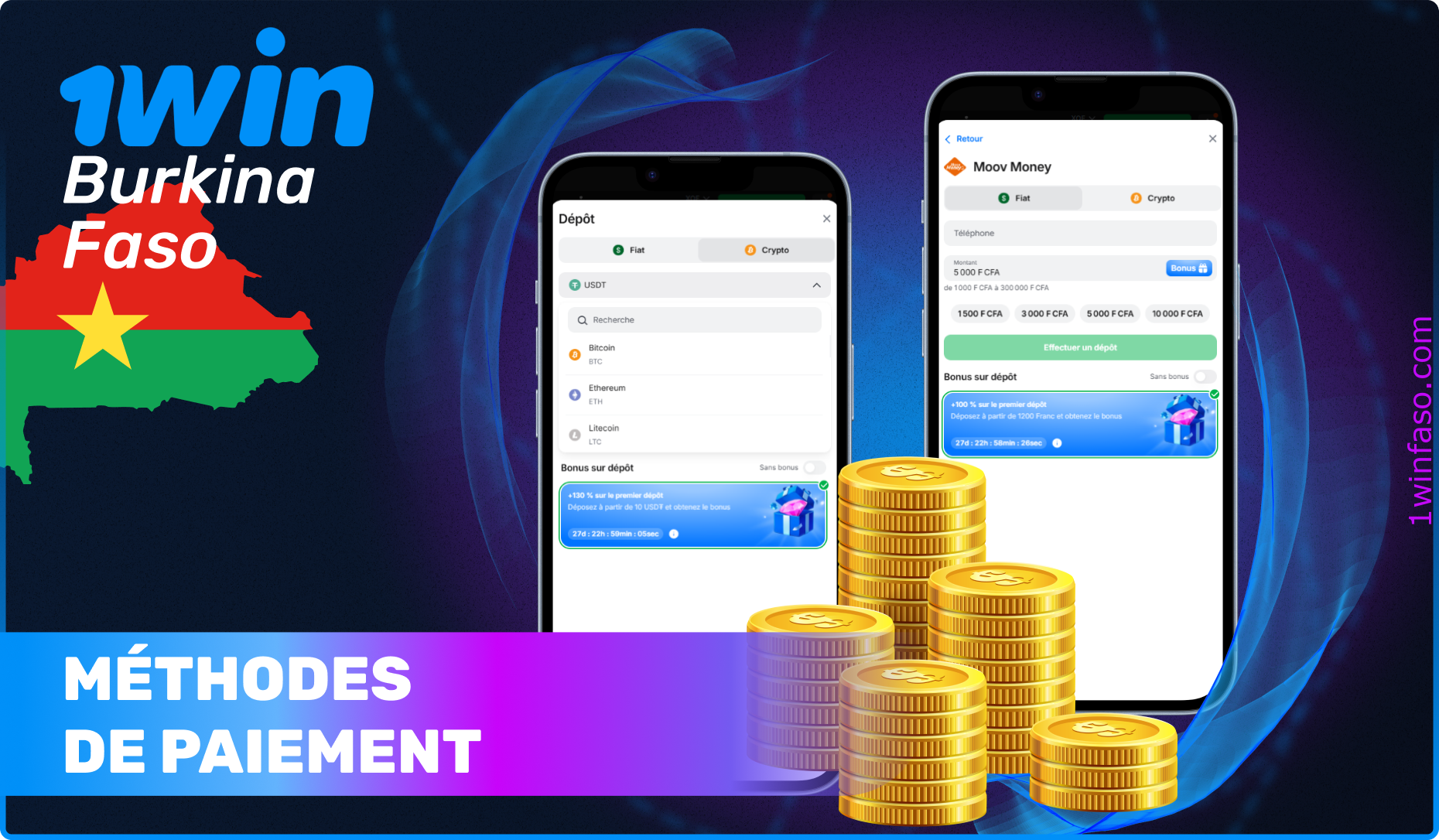 Méthodes de paiement disponibles pour les dépôts et les retraits sur 1win Casino